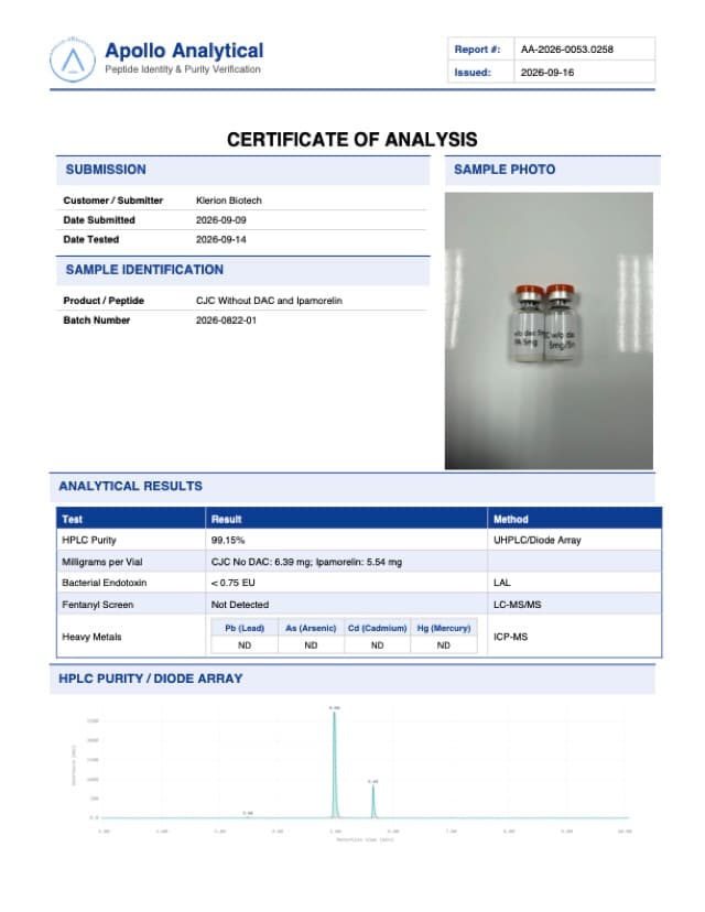 First page of the supplier certificate of analysis for CJC-1295 (no dac) + Ipamorelin 5mg / 5mg