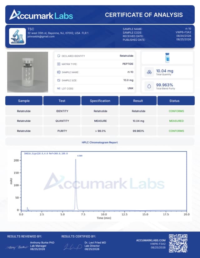 First page of the supplier certificate of analysis for GLP-3 (RT) 10mg